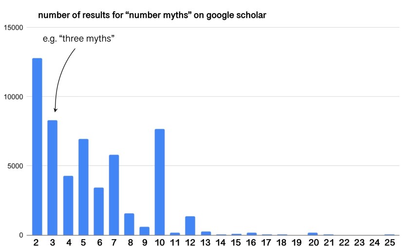 70240773-47C6-4A0E-A3D5-A51D291961F3